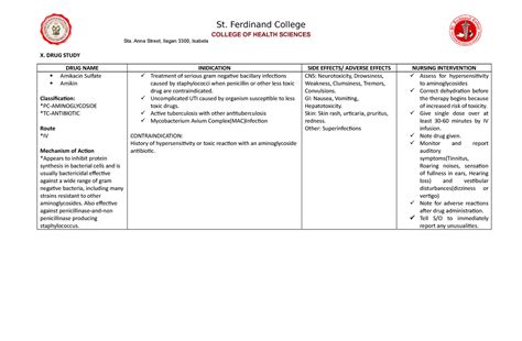 Drug Study 1 Amikacin CJOCDDJ O DC KCDOKC St Ferdinand College