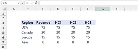 How To Create A Multi Layer Doughnut Chart In Excel Excelkid