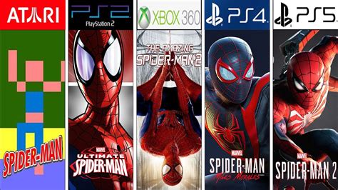 Evolution Of Spider Man Games 1982 2022 Gamehistory Evolutiongame