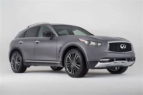 Infiniti Qx70 2022