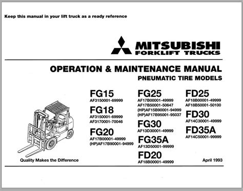 Mitsubishi Forklift 2020 FG18 FG20 Schematic Operation Maintenance