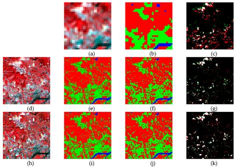 Remote Sensing Free Full Text Learning Based Sub Pixel Change