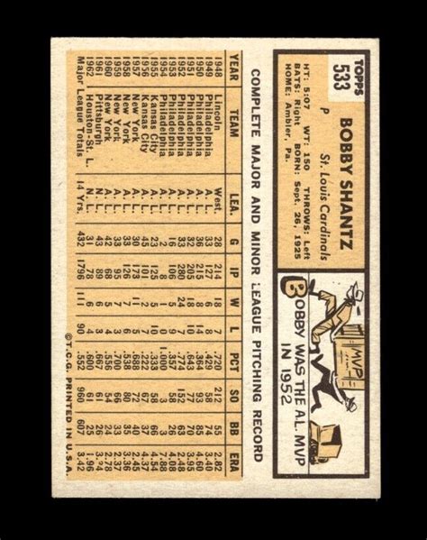 1963 Topps Set Break 533 Bobby Shantz EX EXMINT GMCARDS EBay