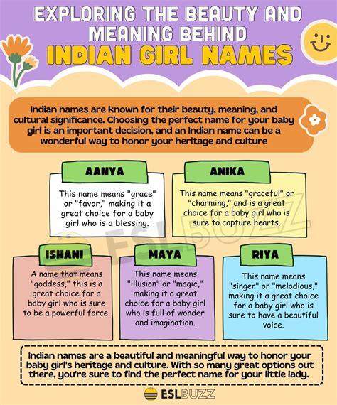 Indian Girl Names: Discover The Meaning Behind These, 51% OFF