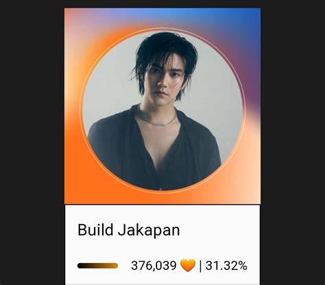 Build Jakapan Usa On Twitter Vote For Build Asia S Most