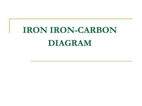 Iron carbon diagram | PPT