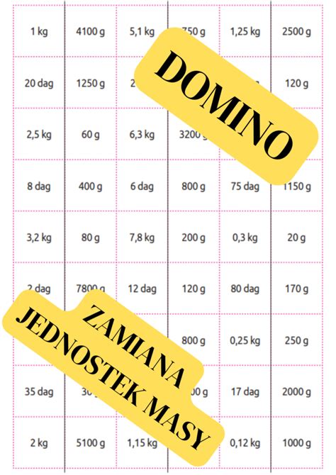 DOMINO zamiana jednostek masy g dag kg Złoty nauczyciel