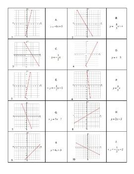 Loveshsmath Teaching Resources Teachers Pay Teachers