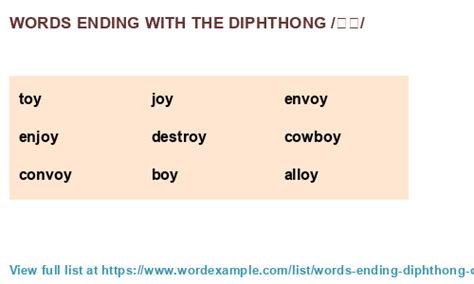 Words ending with the diphthong /ɔɪ/ (74 results)