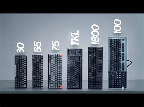 Tkl Full Size Or Which Keyboard Form Factor Is Best For You