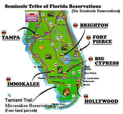 Seminole Tribe - Florida Tribes Webquest