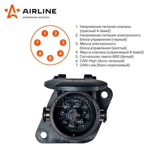 Розетка Прицепа/Тягача 24В Abs/Ebs 7 Контактов Пластик (Гайка) Airline ...