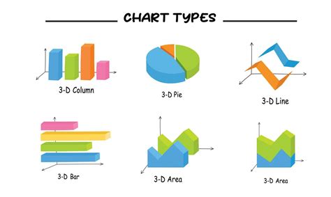 Different Types Of Charts And Graphs Vector Set In 3d Style Column