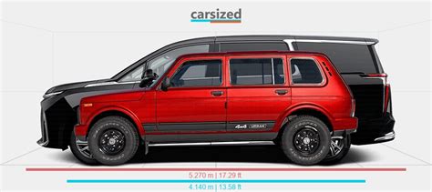 Dimensions Lada X Vs Maxus Mifa Present