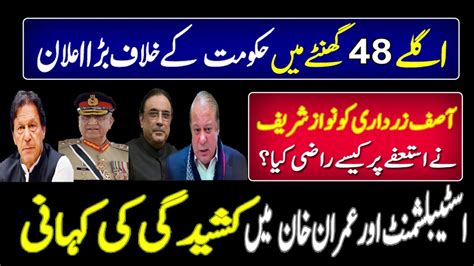 Nawaz Sharif Pdm Big Decision I Qamar Javed Bajwa Reaction I Imran Khan