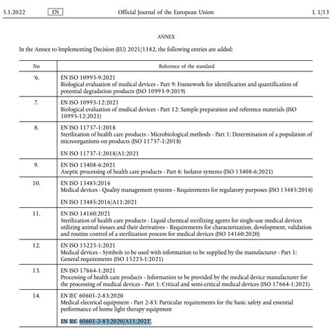 Eu Mdr Ivdr Harmonized Standards Lists Updated Added To Mdr