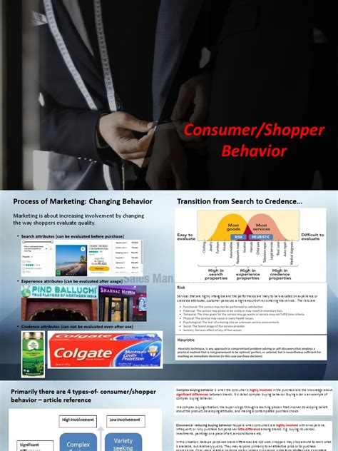 03 Consumer Shopper Behavior Pdf