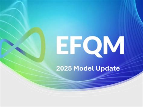 Efqm 2025 Model Update Ley Hill Solutions