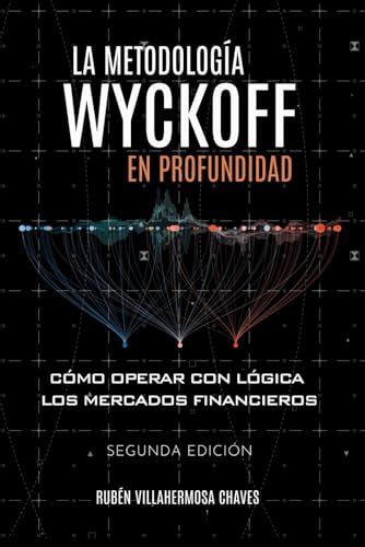 La Metodología Wyckoff En Profundidad Curso De Trading E Inversión Análisis Técnico Avanzado