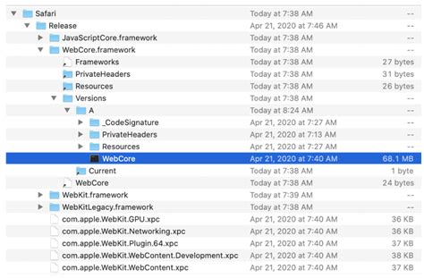 Malware Infects Macos Using Zero Day Vulnerability Xcsset