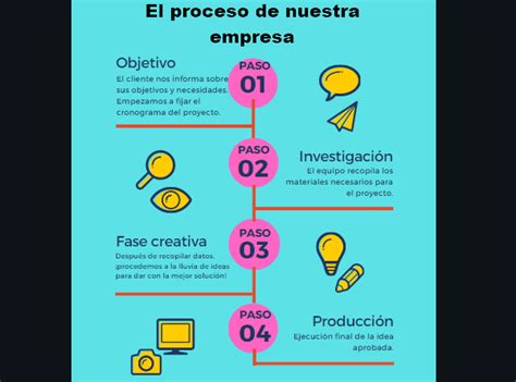 Resumen De Art Culos Como Hacer Una Infografia En Word Actualizado