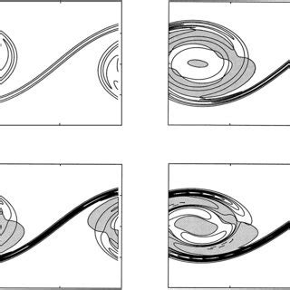 Isosurfaces of spanwise vorticity green with ω x 0 7 and various