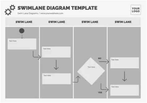 Customize Swimlane Diagram Templates Online