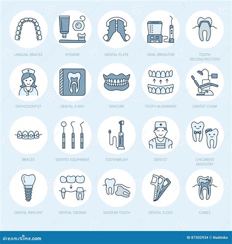 Dentista Linha ícones Da Ortodontia Equipamento Dos Cuidados Dentários