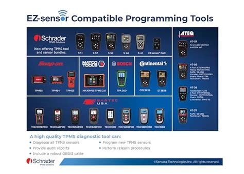 schrader  ez sensor single sku  mhz  mhz   mhz