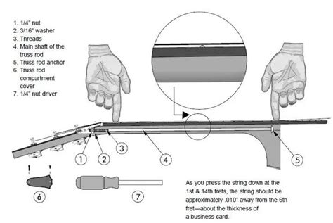 How to Adjust an Acoustic Guitar Truss Rod – Acoustic Guitar