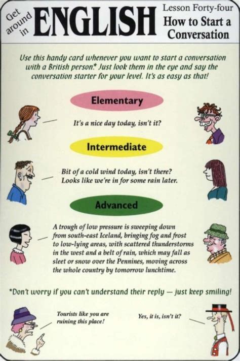 English Greeting Expressions (Formal and Informal) - Radix Tree Online ...