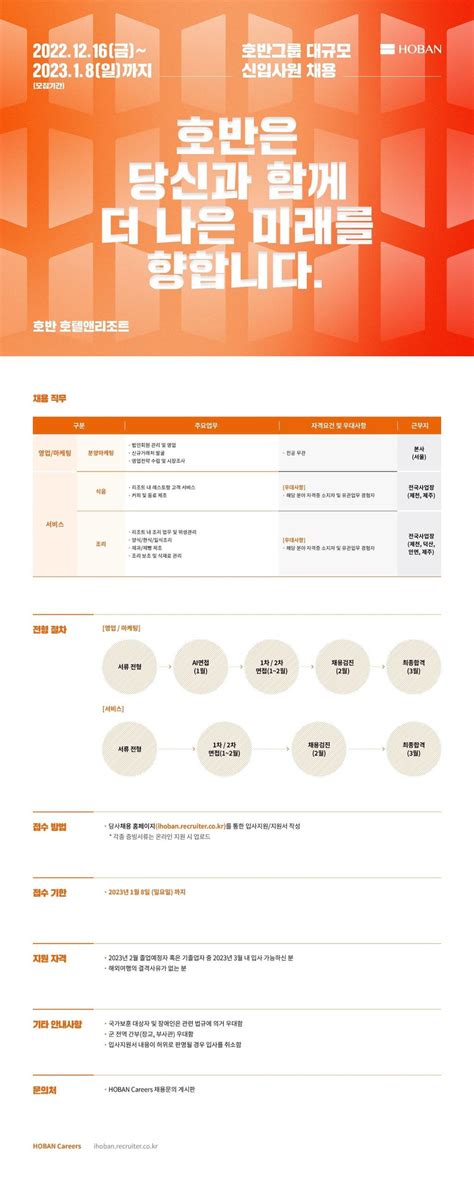 호반호텔앤리조트 2023년 신입사원 공개채용 공모전 대외활동 링커리어