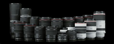 Complete List Of Canon RF Prime Lenses And How When To Use Them Guide