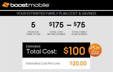 Boost Mobile Offer 35GB Unlimited Plan For 35 First Month Telecom Vibe