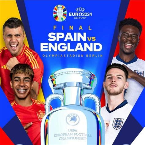 Euro Final 2024 England Vs Spain At Egg London Egg London London Sun