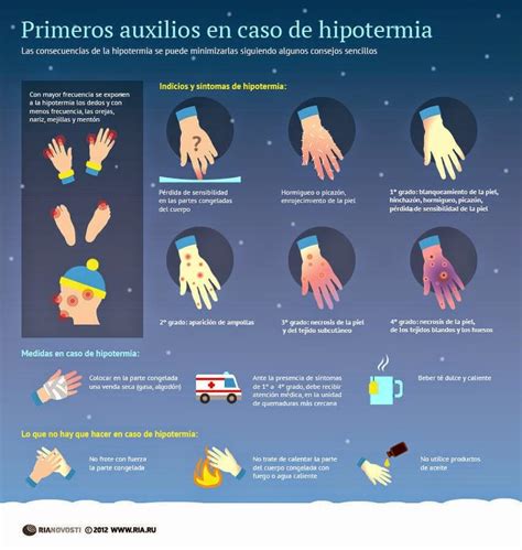 RECOMENDACIONES PARA IR A LA MONTAÑA LA HIPOTERMIA