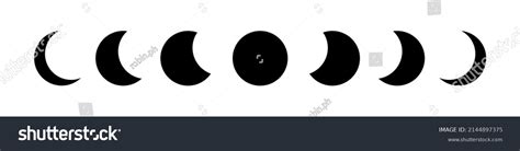 Moon Phases Black Border Frame Wicca เวกเตอรสตอก ปลอดคาลขสทธ