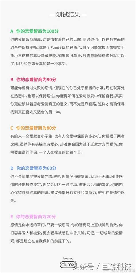 快來測測你的戀愛智商分數 每日頭條