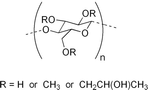 Hypromellose – NutraWiki