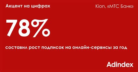 Число подписок на онлайн-кинотеатры выросло почти вдвое по итогам ...