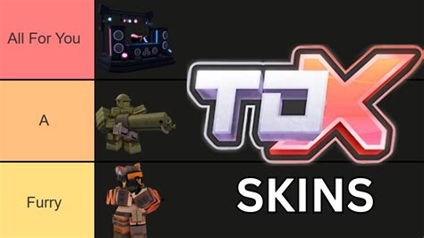 Tdx Skins Tier List Tower Defense X Roblox Youtube