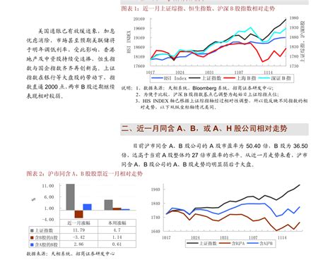 国信证券 宏观专题报告：拜登基建，道阻且长 宏观经济 慧博投研资讯