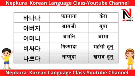 Korean Language Class In Nepali Episode