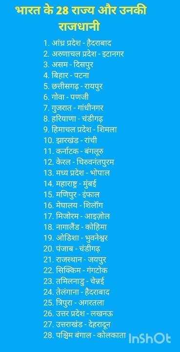 भारत के 28 राज्य और उनकी राजधानी का नाम हिंदी मेंname Of 28 States Of