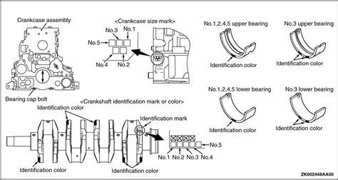 Removal And Installation