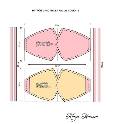 22 Patrones y diseños para realizar cubre bocas o mascarillas muy fácil