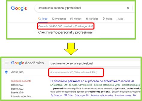 Cómo usar Google Académico 2023