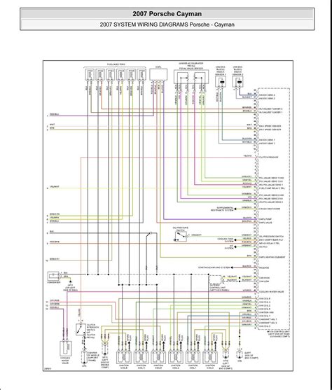 A Comprehensive Wiring Diagram for Porsche 968