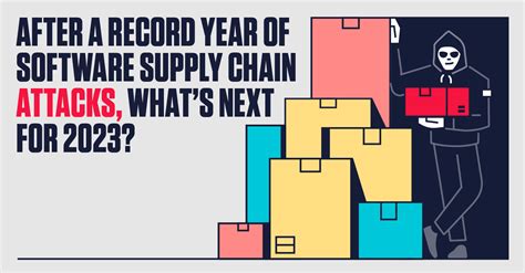 The State Of Software Supply Chain Security Report Top Takeaways For