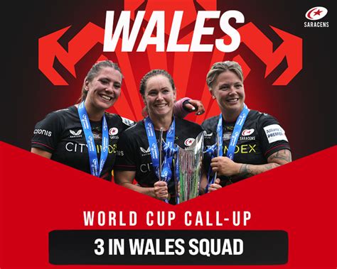 Three Named in Wales World Cup Squad